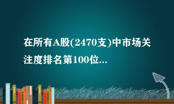 在所有A股(2470支)中市场关注度排名第100位(苏宁云商），那么？