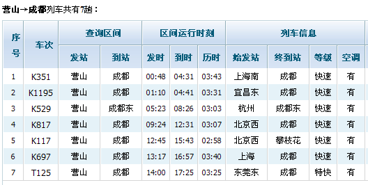 营山到成都火车时刻表