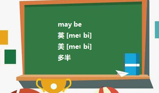 may be后加动词的什么形式?只能是doing吗?为什么？