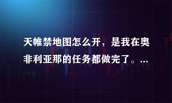 天帷禁地图怎么开，是我在奥非利亚那的任务都做完了。都还没开启