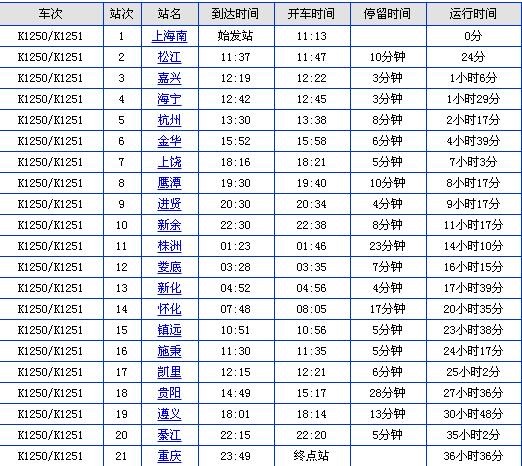 K1251要到杭州那个站上车