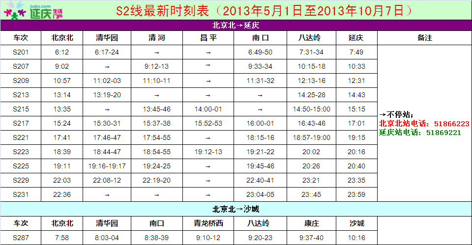 北京北站到八达岭长城还有没有火车啊？