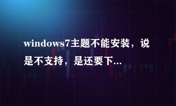 windows7主题不能安装，说是不支持，是还要下载什么吗？