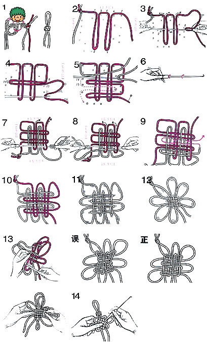 如何编中国结