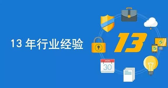 我想自己做一款答题类app，只在自己公司内部使用，方便考核。请问该怎么做有没有傻瓜软件？