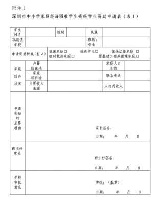 高中生家庭贫困生申请书