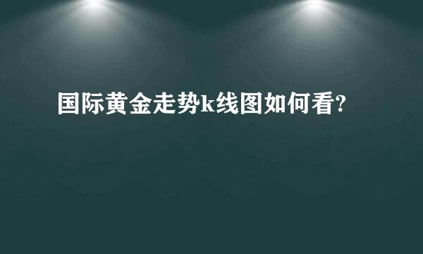 国际黄金走势k线图如何看?