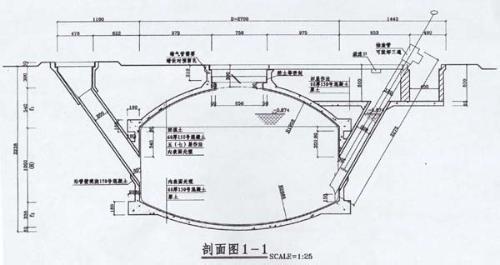 沼气池设计图