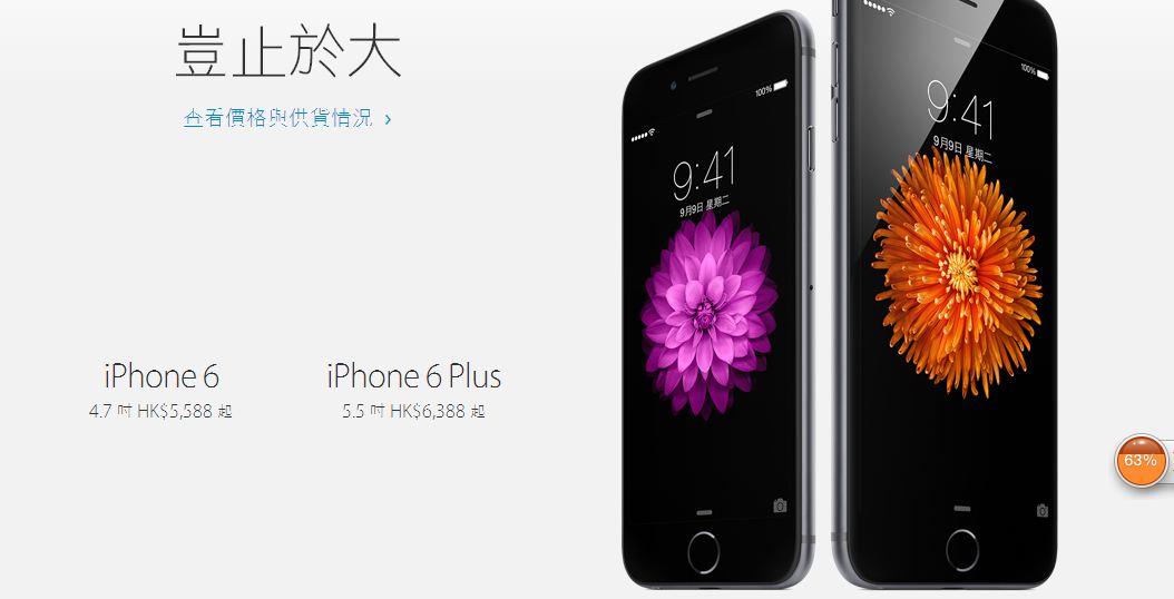 iphone6市场价