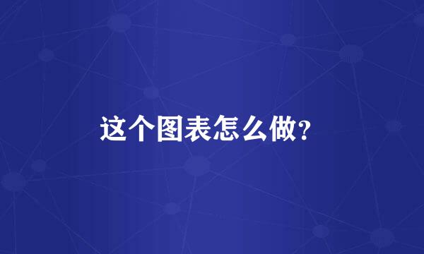 这个图表怎么做？