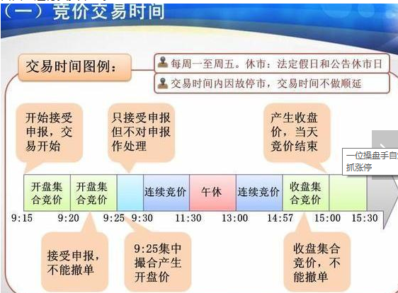 集合竞价时显示涨停价是什么意思？