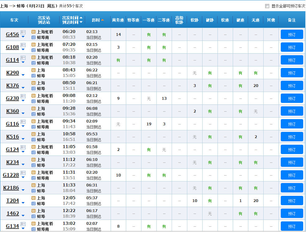 上海火车站到蚌埠时刻表