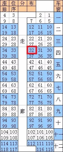 t211次列车16号车厢21号和22号位子是不是在一起？