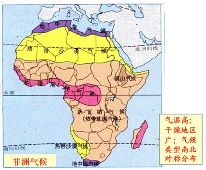 南非一年四季的气候如何？