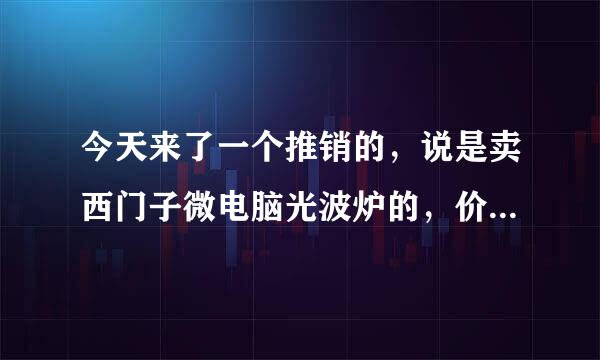 今天来了一个推销的，说是卖西门子微电脑光波炉的，价格160元，价格很便宜，我怕是骗子，请问有经验的帮忙