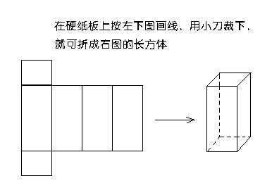 怎样制作长方体