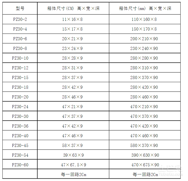 照明配电箱规格尺寸有哪些