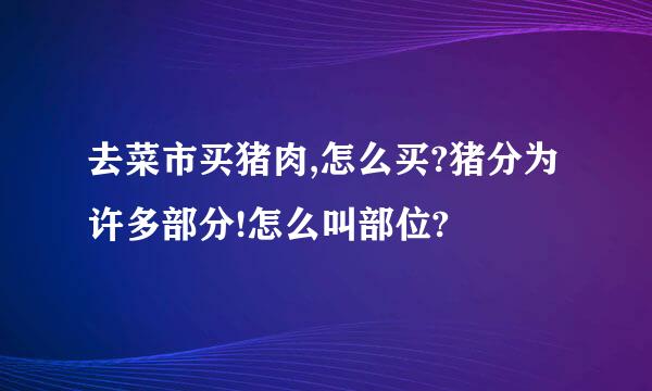 去菜市买猪肉,怎么买?猪分为许多部分!怎么叫部位?