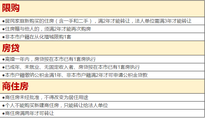 2018年最新广州购房条件？