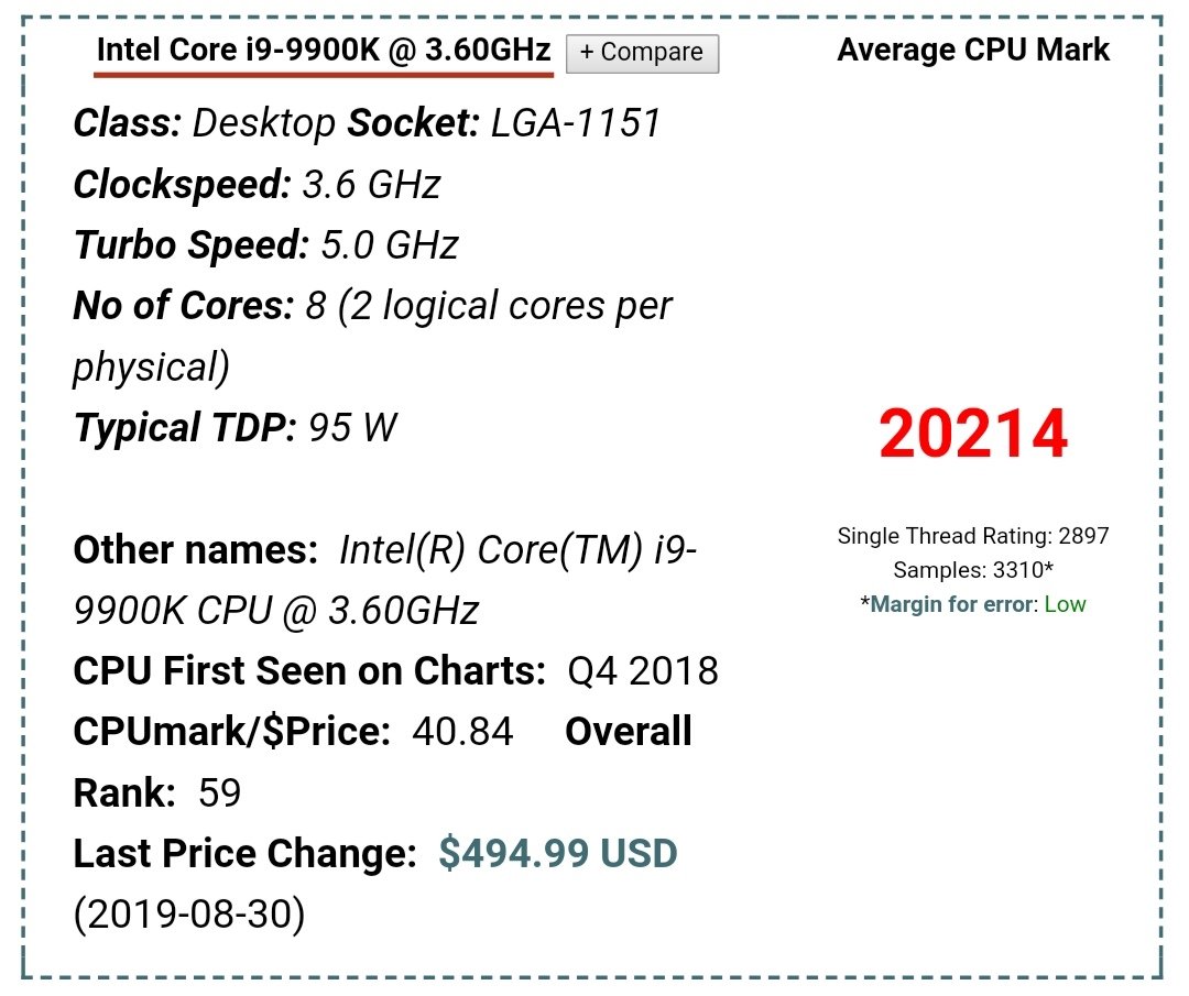 请问一下小白想配高配主机，有必要多加几百块从i7 9700k升级i9 9900k吗？我的需求也不高