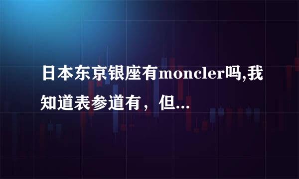 日本东京银座有moncler吗,我知道表参道有，但去银座比较方便，请问有确切知道位置的亲吗？