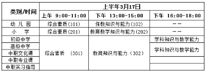 2018年教师资格考试时间是几号？