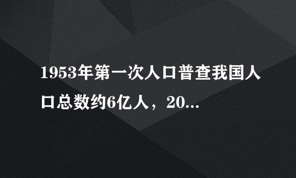 1953年第一次人口普查我国人口总数约6亿人，2000年第五次人口普查我国人口总数约13亿人，2000年河南省人口