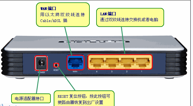 如何修改无线网密码？