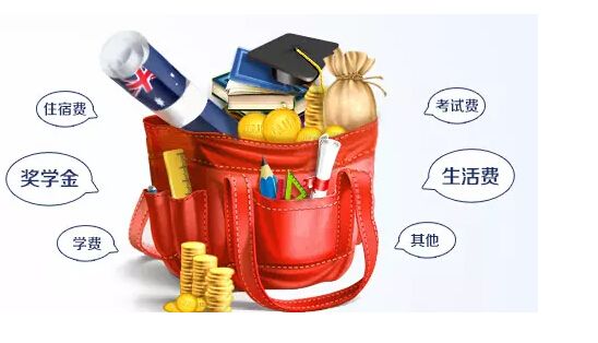 读艺术学校一年正常需要多少学费？