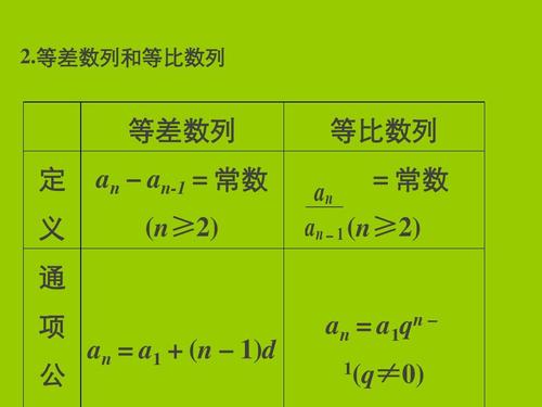 等差中项公式是什么？