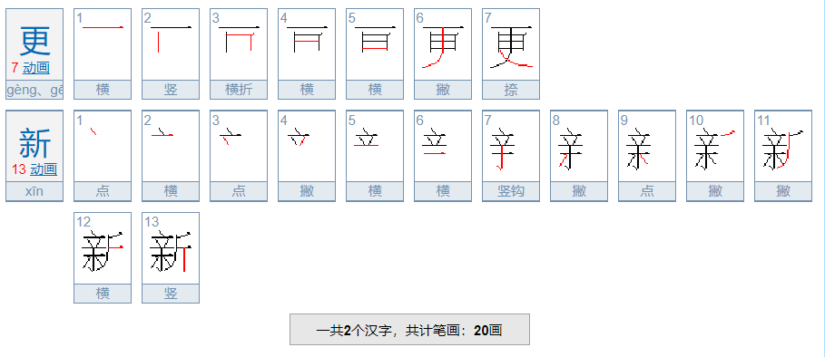 迭代和更新一样意思吗?