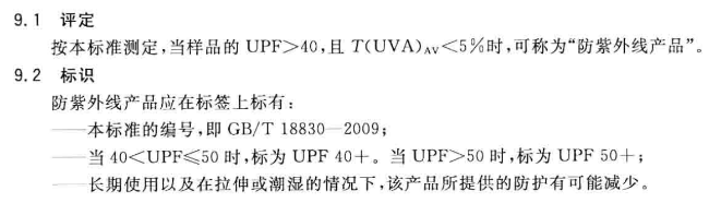 防晒衣有效果吗