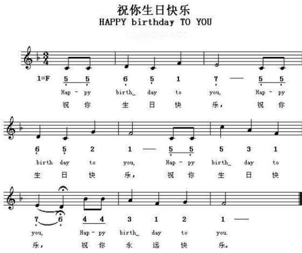 生日快乐（完整版）钢琴数字简谱