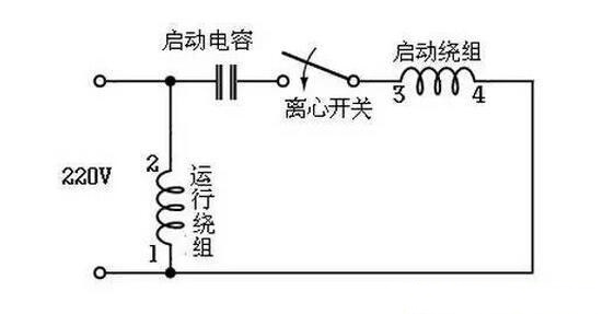 电机220V带电容接线图