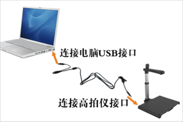 高拍仪使用方法 高拍仪怎么用