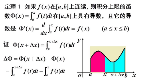 定积分质心坐标计算公式是什么？