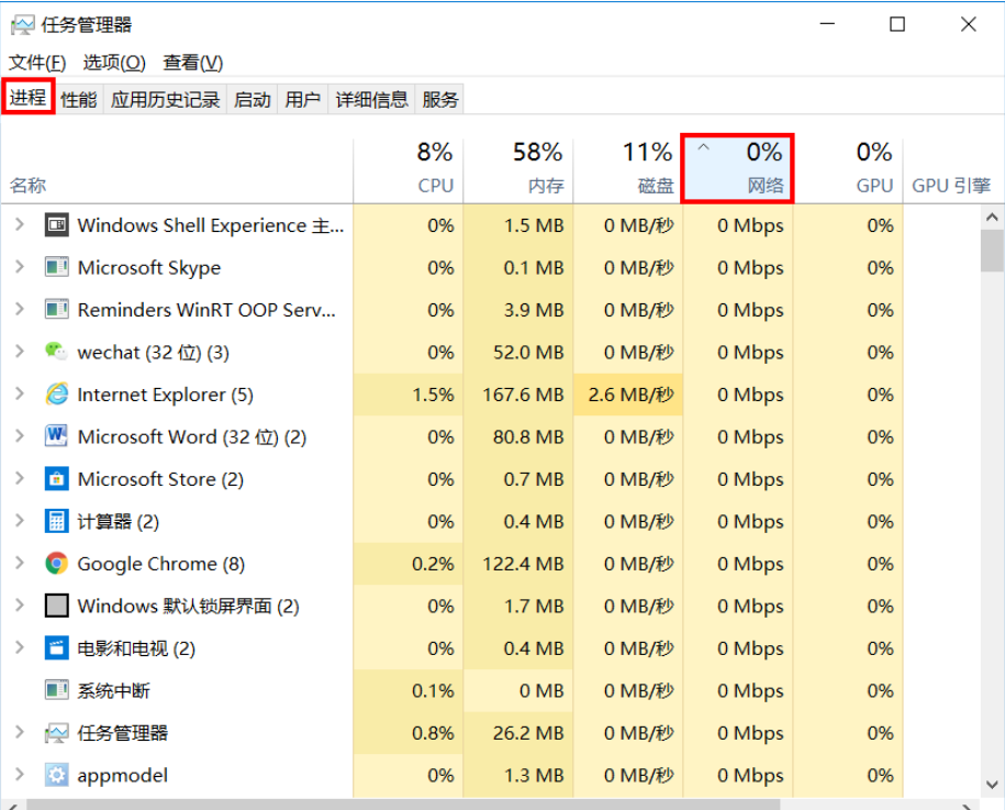 网卡怎么办？