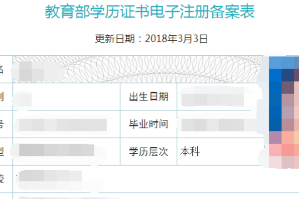 学信网报告编号怎么查