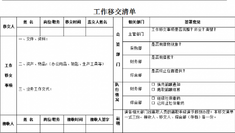 工作交接单怎么写？