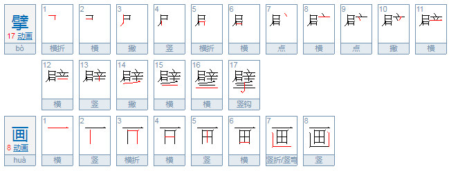 擘画和擎画的区别是什么？