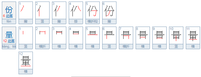 份量和分量有什么区别？