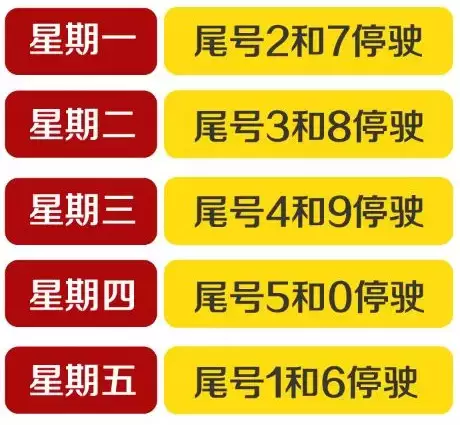 2020年1月17号肃宁限什么号？