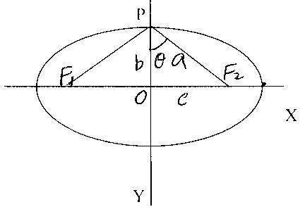椭圆中abc的关系是什么？