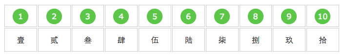 1到10的繁体字有哪些？