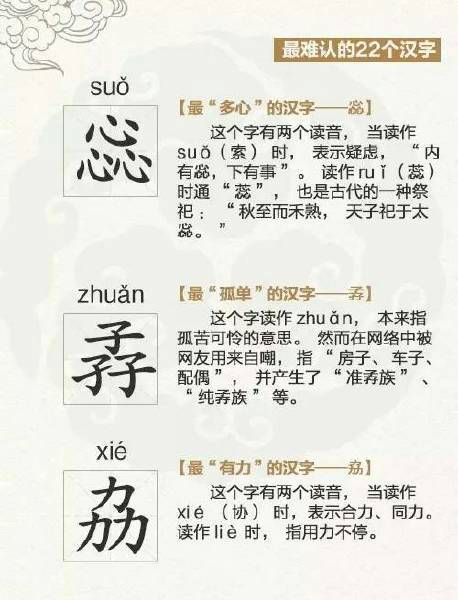 十字左右绕口令非常绕的那种