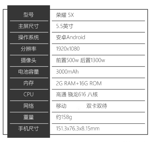 华为荣耀畅玩5x手机怎么样？