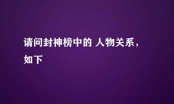 请问封神榜中的 人物关系，如下