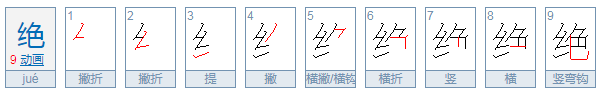 猿则百叫无绝的“绝”是什么意思