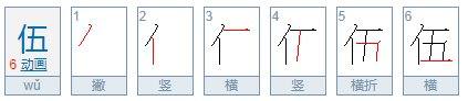 六的大写金额怎么写？