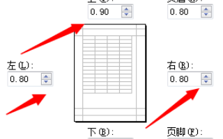 打印区域虚线怎么调整